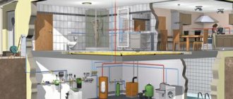 Quelles sont les options de chauffage pour la maison