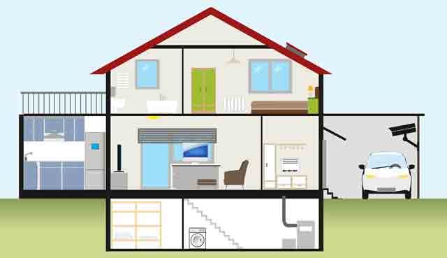 Quelle chaudière choisir pour la maison