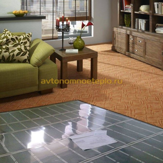 Quel sol faire sur le balcon