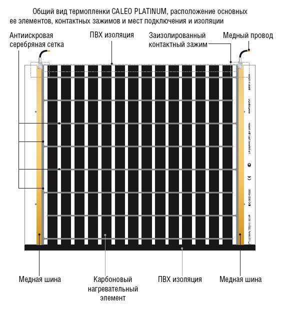 Série Kaleo Platinum