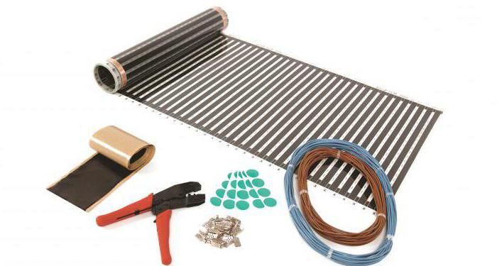 chauffage au sol au carbone