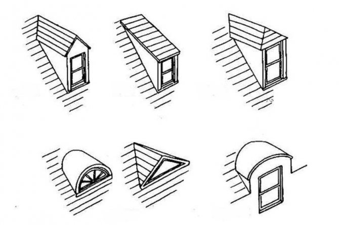 photo de fenêtre de grenier