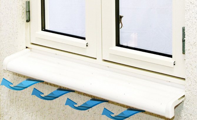 image qui souffle sous le rebord de la fenêtre