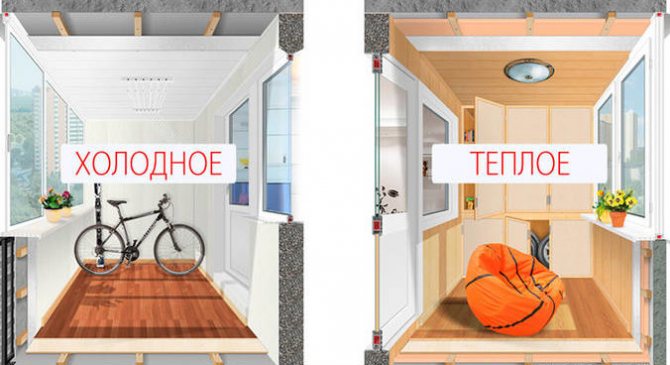 image de vitrage froid et chaud