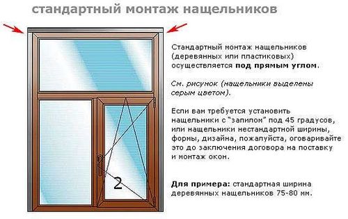 image de l'installation