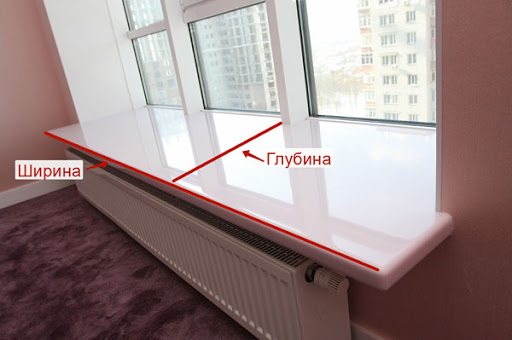 photo de la taille du rebord de la fenêtre