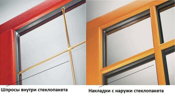 photo de spros à l'intérieur et à l'extérieur d'une vitre