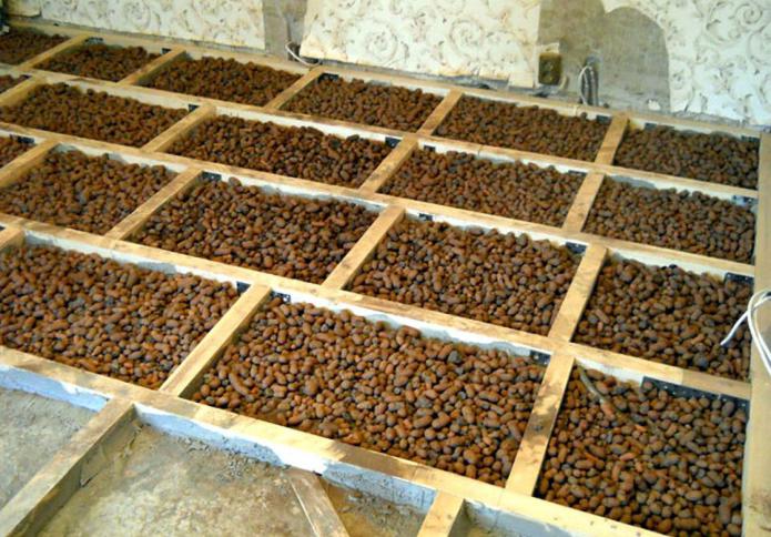 argile expansée comme isolation du sol