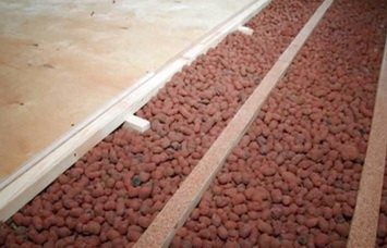 L'argile expansée est coulée sous terre entre les bûches