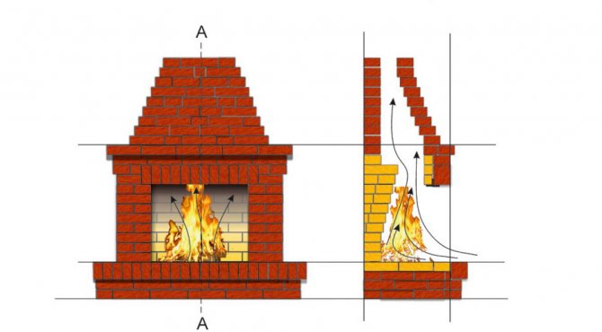 maçonnerie de cheminée