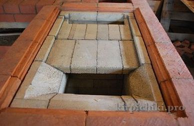 pose d'un poêle russe - comment construire un poêle avec un poêle