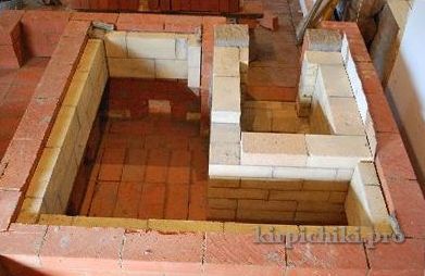 pose d'un poêle russe - comment bien faire les choses