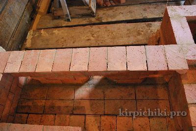 maçonnerie du poêle russe - corniches