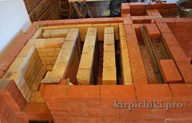 maçonnerie du poêle russe - maîtres