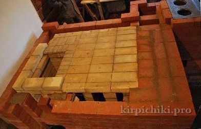 Maçonnerie de poêle russe - plancher de foyer