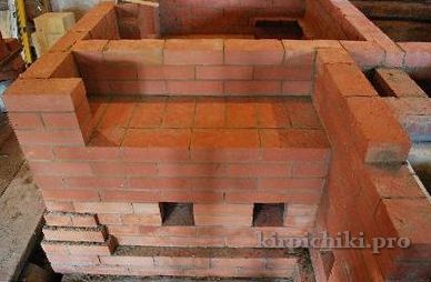 maçonnerie du poêle russe - vaisselle de niche