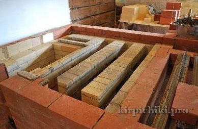 maçonnerie du poêle russe - chevauchement