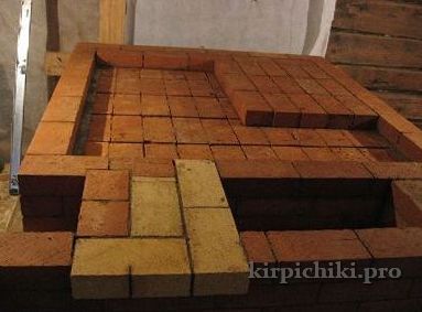 maçonnerie du poêle russe - mesures de prévention des incendies