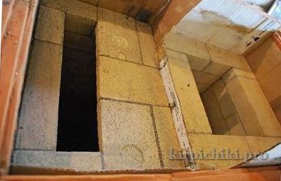 maçonnerie du poêle russe - vnutryanka