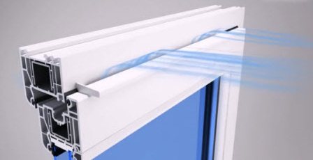 Vanne Air Box Standart sur le châssis