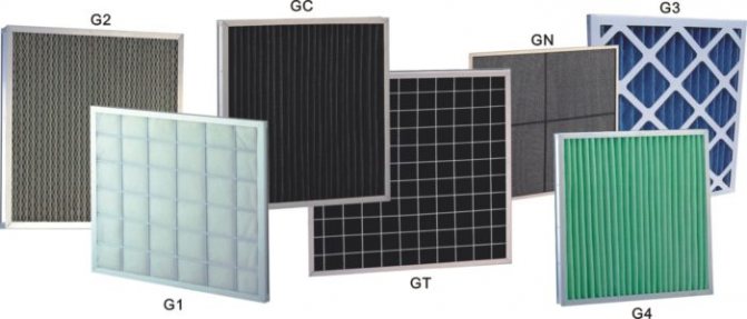 classes de filtre pour la ventilation