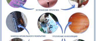 Quand est-ce qu'un toit de balcon est rénové?