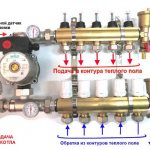 Collecteur avec sonde de température à pince