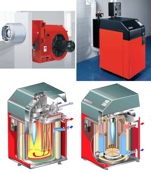 Brûleurs combinés pour chaudières domestiques