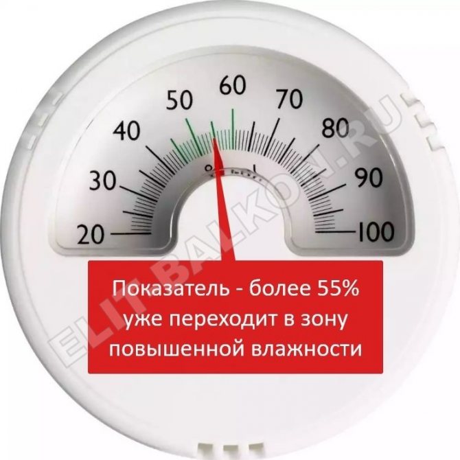 kondensat poteyut okna 1 - Pourquoi les fenêtres transpirent. Condensat