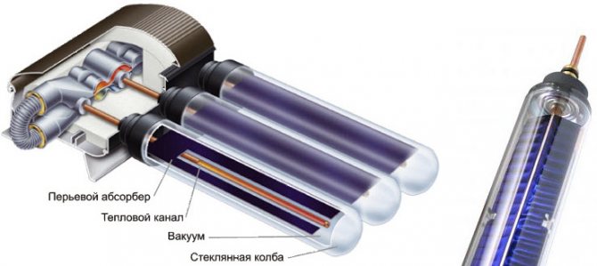 Conception et avantages des capteurs solaires sous vide