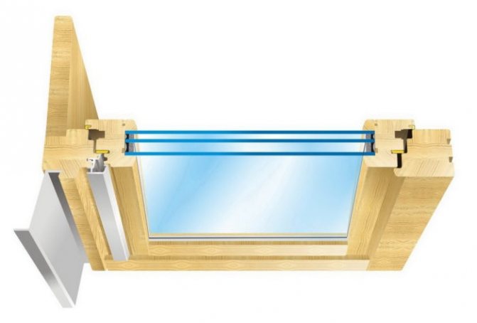 Construction de fenêtres en bois