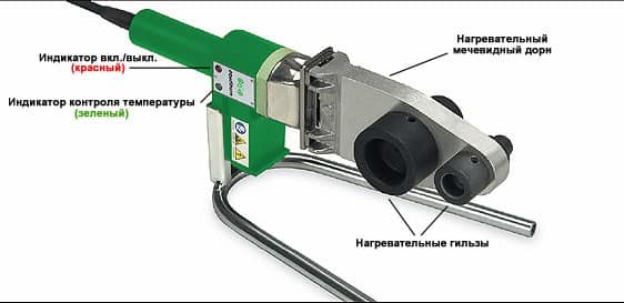 conception de fer à souder