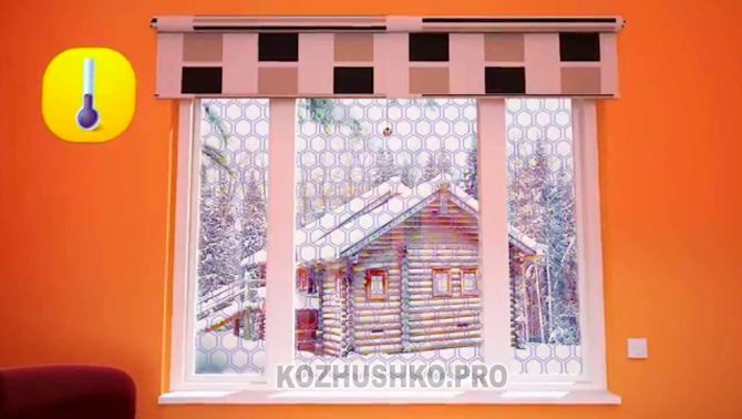 Conception de chauffage de fenêtre