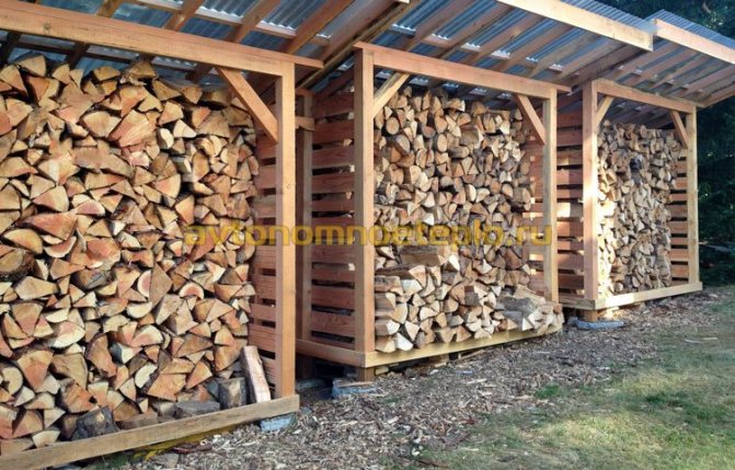 Chaudière hebdomadaire dispositif et principe de fonctionnement