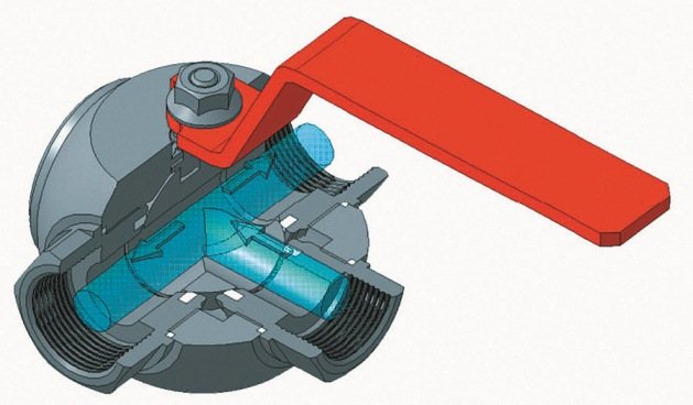 vanne à trois voies