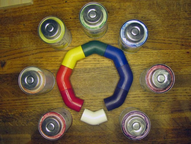 Peinture PVC: technologie de peinture de profilés en plastique