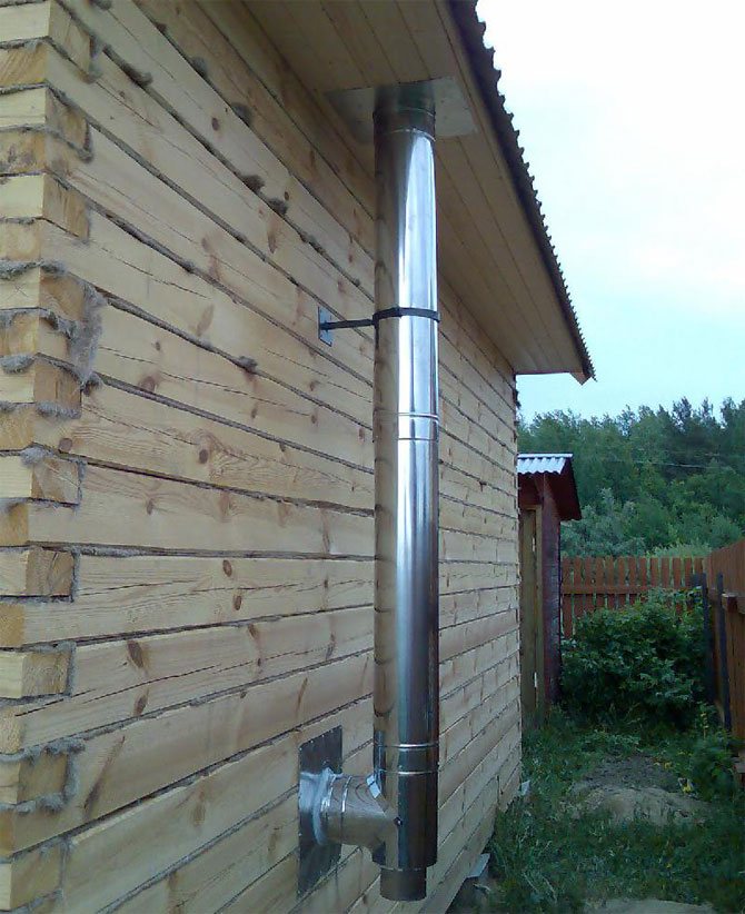 fixation de la cheminée au mur