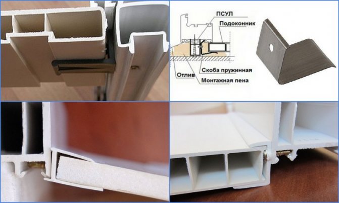 fixation du rebord de la fenêtre au cadre