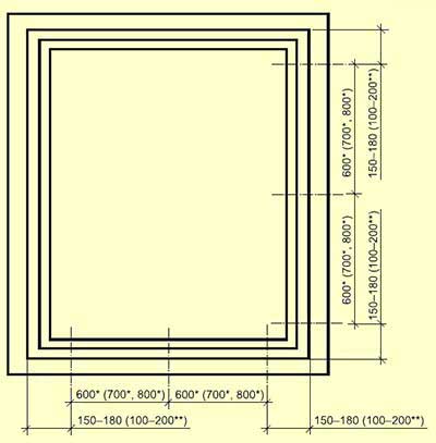 Fixation du cadre de la fenêtre en plastique au mur