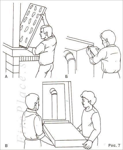 Fixation de l'isolation thermique