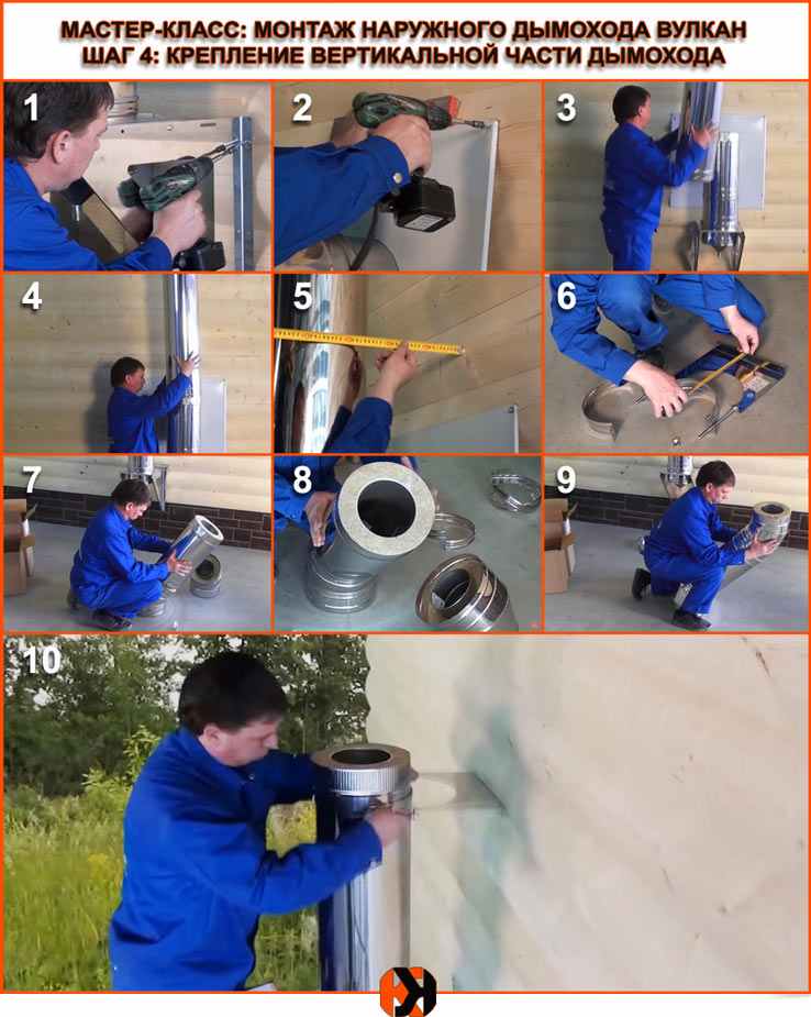 Fixation de la partie verticale de la cheminée