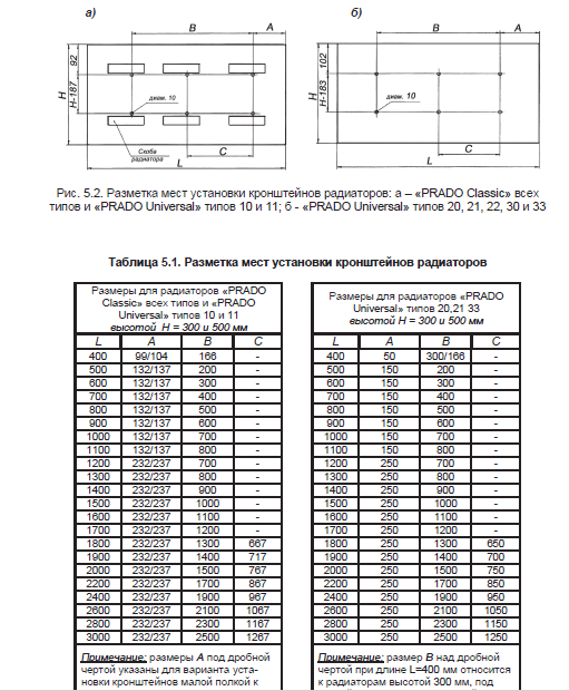 dimensions des supports photo.png