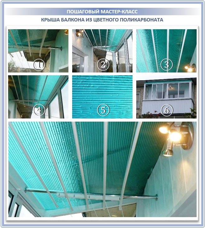 Toit de balcon en polycarbonate coloré