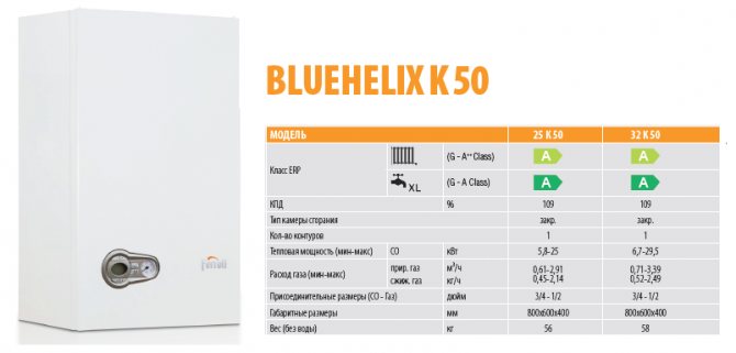 acheter chaudière ferroli