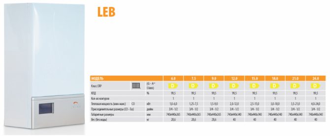 acheter chaudière ferroli