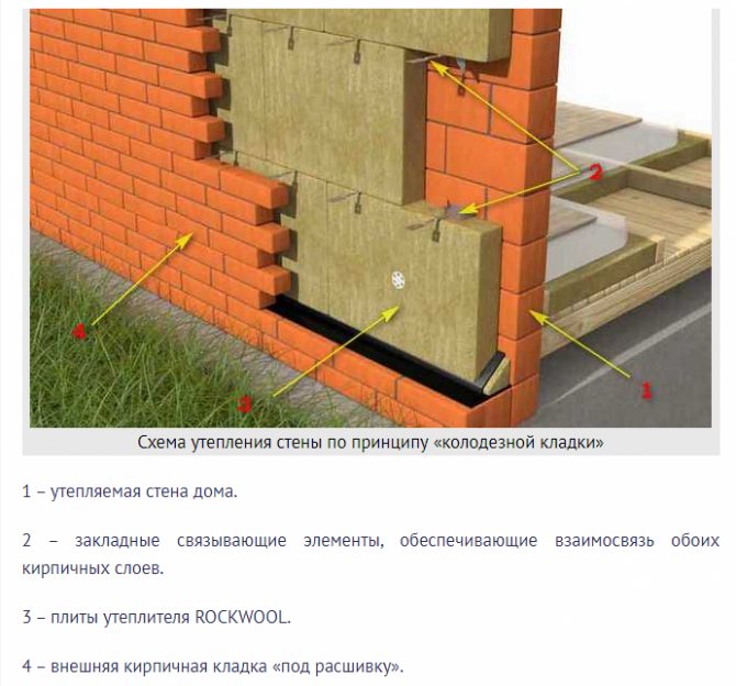 BATTS LÉGERS SCANDIC