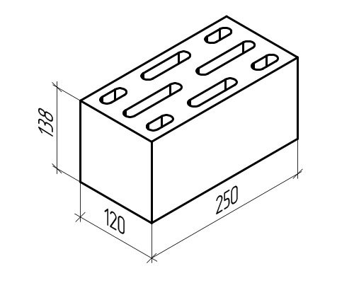 Pierres de béton léger et leurs dimensions