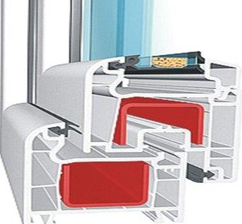 Les meilleures fenêtres PVC en 2021