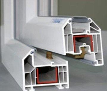 Les meilleures fenêtres PVC en 2021