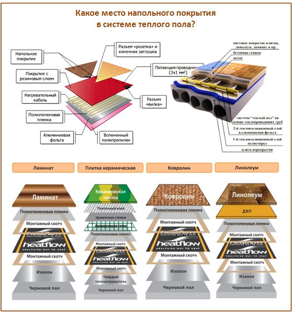 meilleure couverture